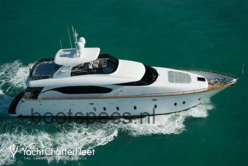 Maiora 70 specificaties 